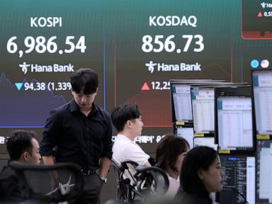 Image from linked report: Global benchmarks are mixed despite Wall Street's rally finish last week