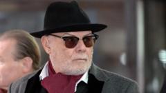 Source-feed image associated with Gary Glitter charged with historical sexual offences