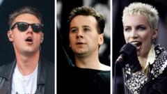 Source-feed image associated with Music fans have spoken - who should be in the Scottish Rock and Roll Hall of Fame?