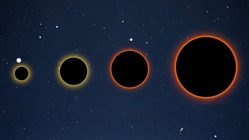 Source-feed image associated with What kinds of black holes exist — and how are they different?