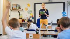 Image from linked report: Union calls for halt to graded Ofsted inspections over health concerns