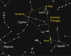 Source-feed image associated with Starwatch: The summer triangle returns to the northern sky