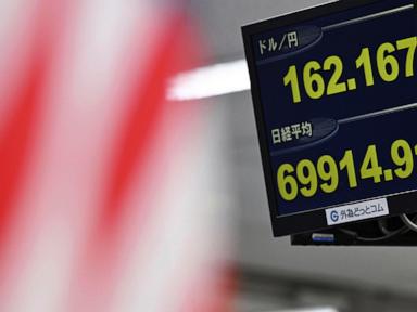 Source-feed image associated with Asian shares mostly higher tracking Wall Street gains and oil stabilizes