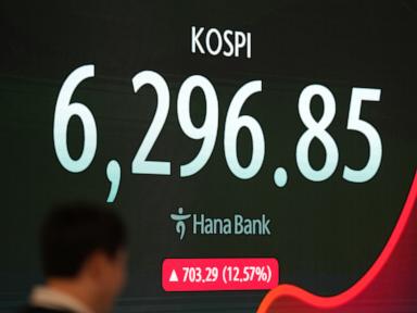 Source-feed image associated with South Korea’s Kospi index jumps more than 16% on a surge of chipmaking stocks