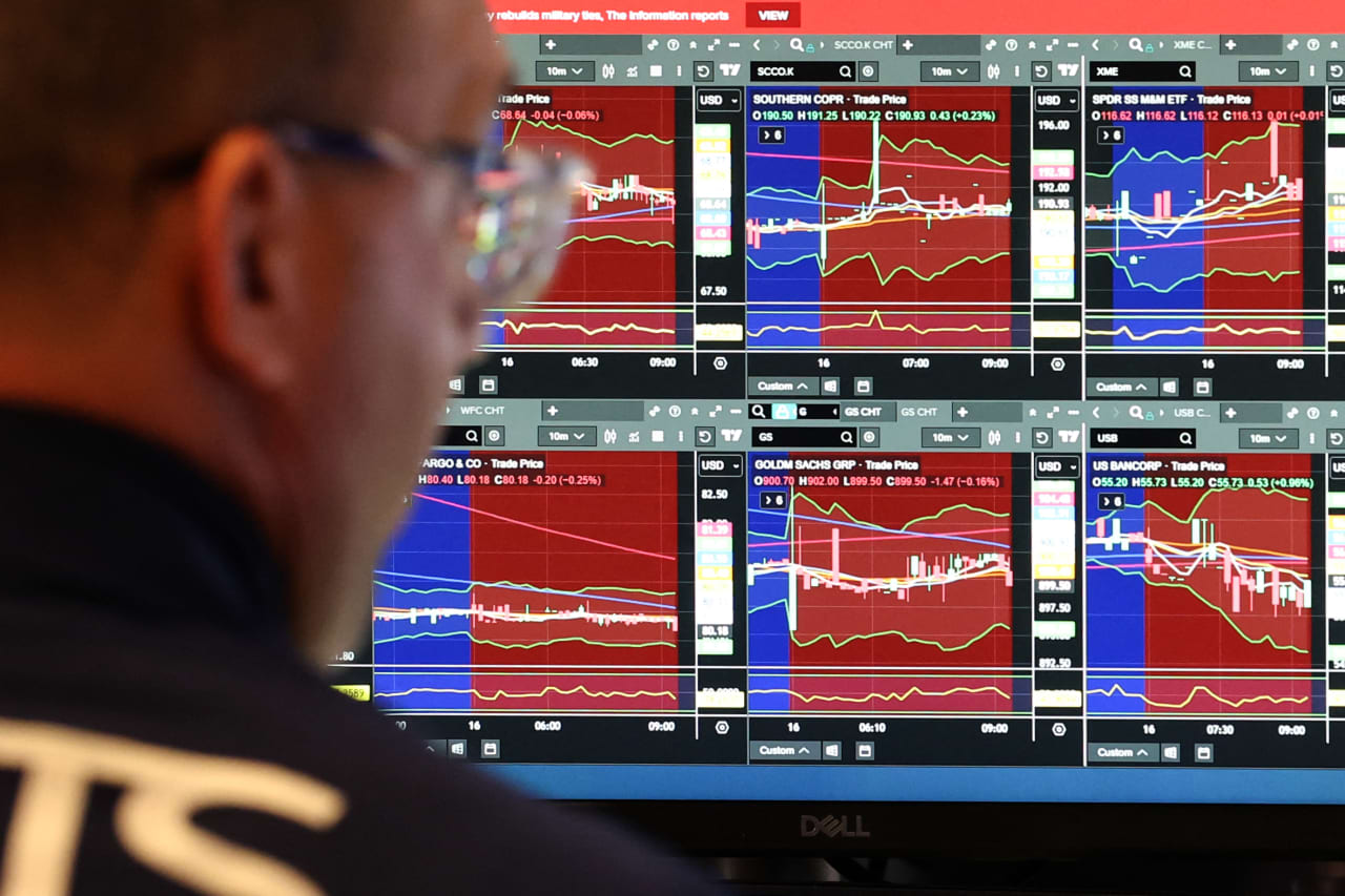 Source-feed image associated with Why tech’s record pullback is just a ‘healthy reset’ for the bull market, according to Morgan Stanley’s top stock-market strategist