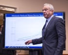 Source-feed image associated with RFK Jr pauses $1bn Medicaid funding to California and Minnesota