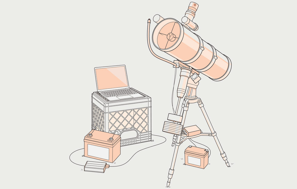Image from linked report: Measure Distant Asteroids With a DIY Rig
