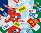 Source-feed image associated with Bracketology: predict a path to World Cup victory