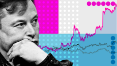 Source-feed image associated with Elon Musk's stratospheric rise to trillionaire status - in charts