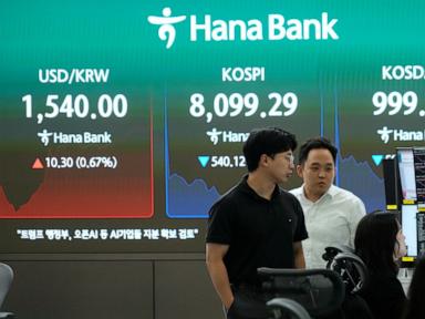 Source-feed image associated with Asian shares drop, with South Korea's Kospi down more than 5%