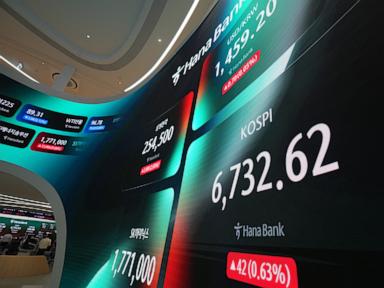 Source-feed image associated with Stocks drift on Wall Street and crude oil prices drop as Mideast tensions cool