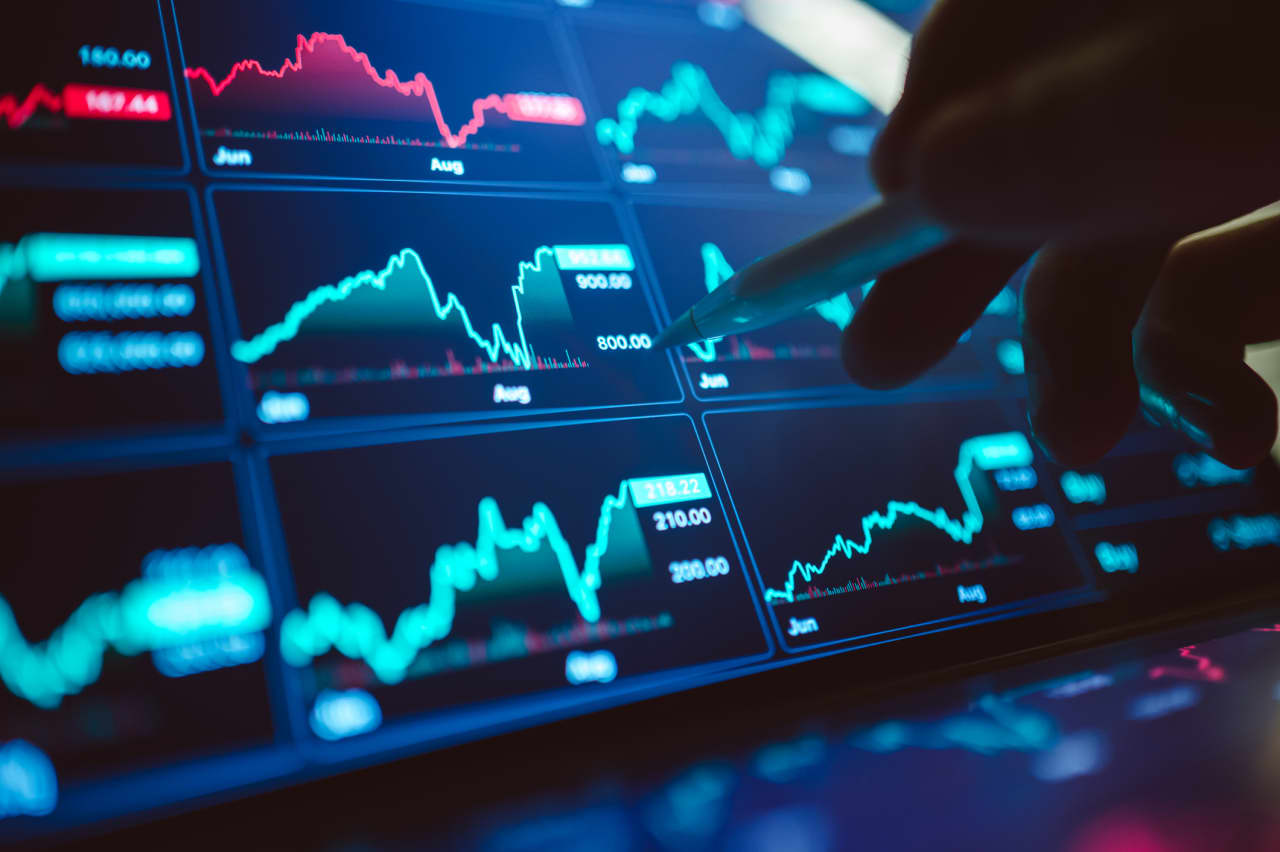Image from linked report: Want to bet on risky, high-beta stocks? Why you should wait for mid-October.