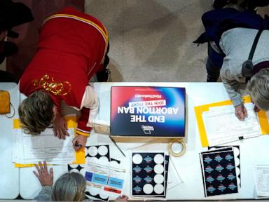 Source-feed image associated with Abortion rights are on the ballot in 4 states. Here's what to know