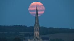 Image from linked report: When and how to see the Harvest Moon in 2026