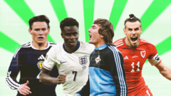 Source-feed image associated with Which World Cup stars have roots near you?