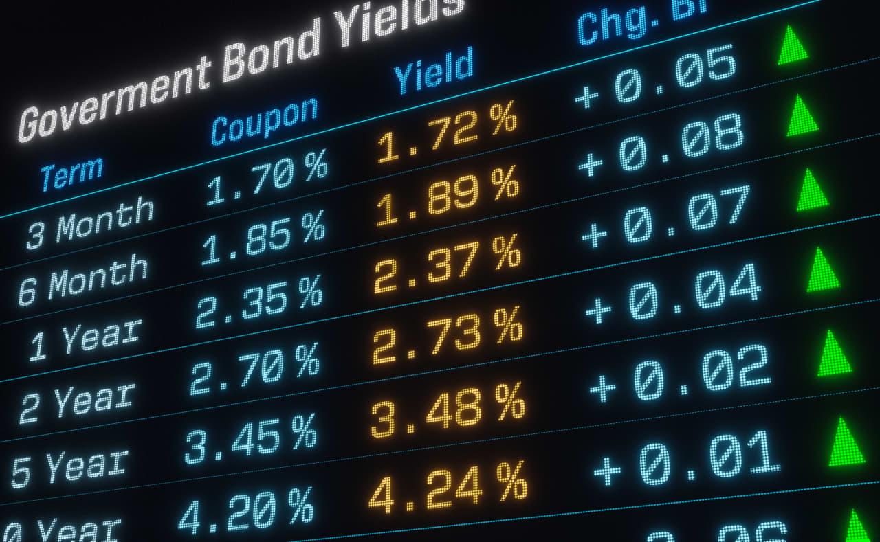 Source-feed image associated with Yields are the highest they’ve been in years — but are bonds cheap enough to buy? Two strategists disagree.