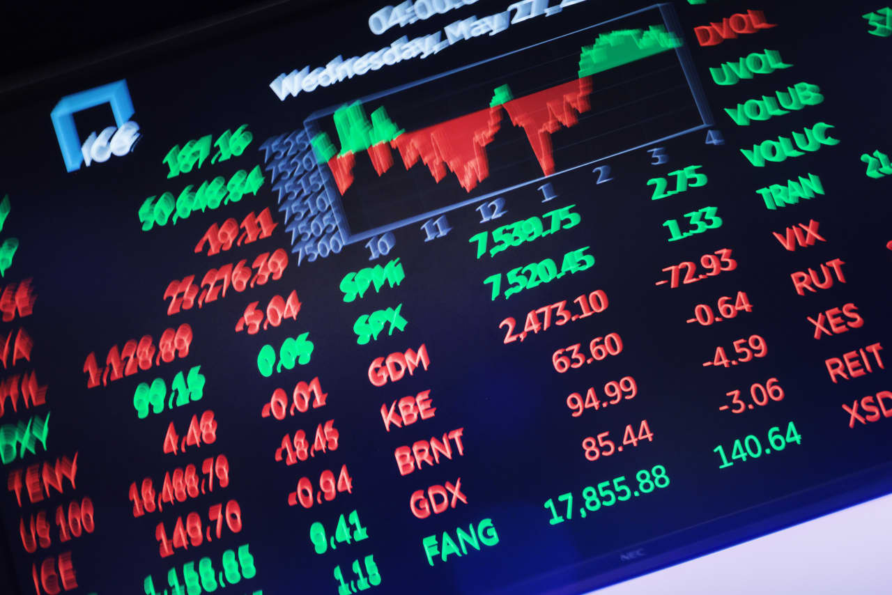 Source-feed image associated with This latest rally may be a dead-cat bounce, warns normally bullish boutique