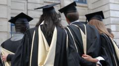 Source-feed image associated with Third of people say uni degree not worth it, as student loan inquiry begins