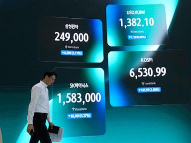 Source-feed image associated with Wall Street points to gains as US raises pressure on Iran and trade war with Canada intensifies
