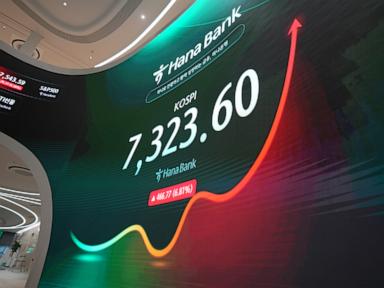 Source-feed image associated with Wall Street ticks up in premarket, oil prices rise as Iran threatens to block energy exports