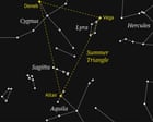 Source-feed image associated with Starwatch: Sagitta’s arrow shape makes it easy to see against a dark sky