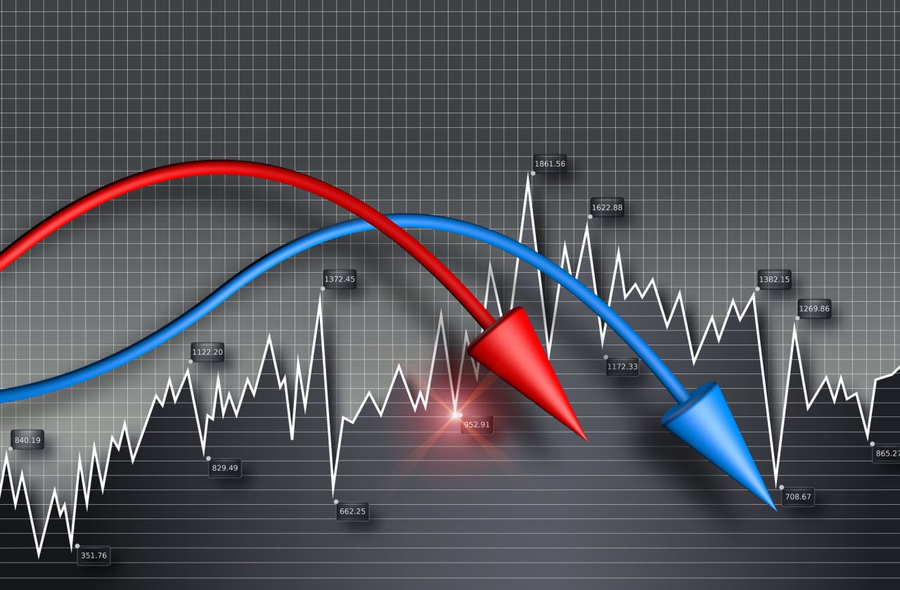Image from linked report: Why mixing politics with your stock portfolio might be costing you money