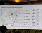 Source-feed image associated with US government map of Africa mislabels every country at global conference