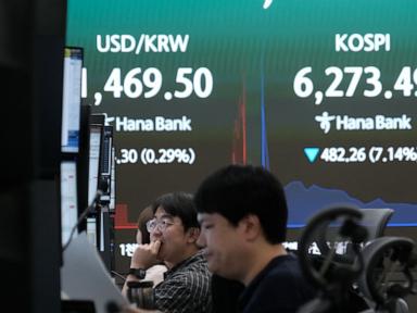 Source-feed image associated with Wall Street mixed early as chip sell-off continues