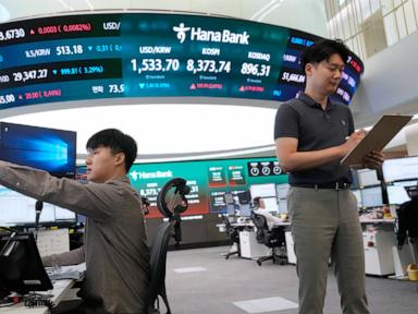 Source-feed image associated with Asian stocks are mixed after big tech sell-off