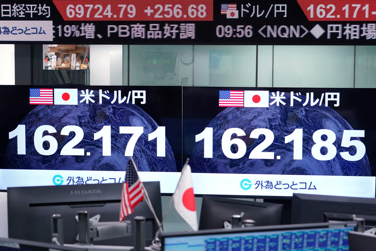 Source-feed image associated with With the yen at a 40-year low, here’s when Japan could intervene to catch the market off balance
