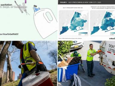 Image from linked report: WATCH: Used GLP-1 injector pens causing injury to sanitation workers: Officials