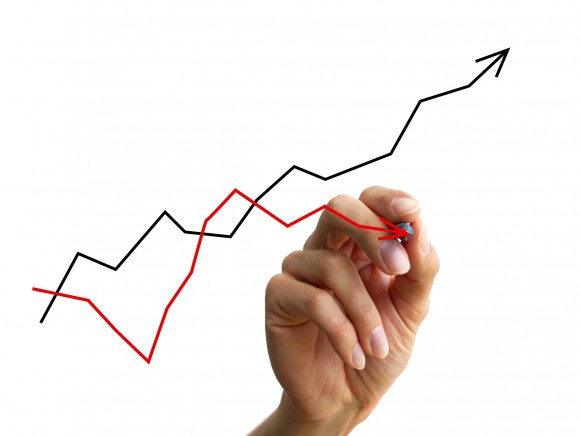Image from linked report: AM Best Revises Outlook to Positive for Minnesota’s RAM Mutual Insurance